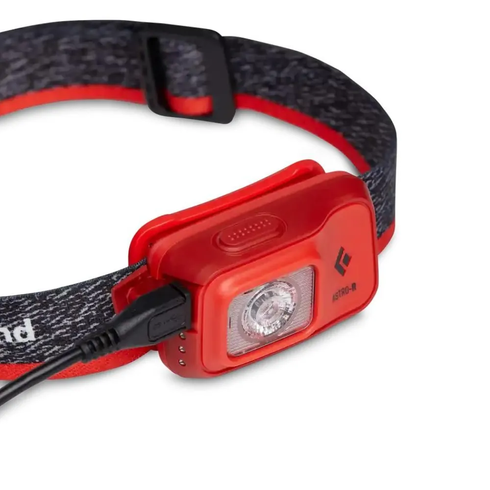 Flash Sale Astro 300-R Rechargeable Headlamp Otsalamput Ja Valaisimet