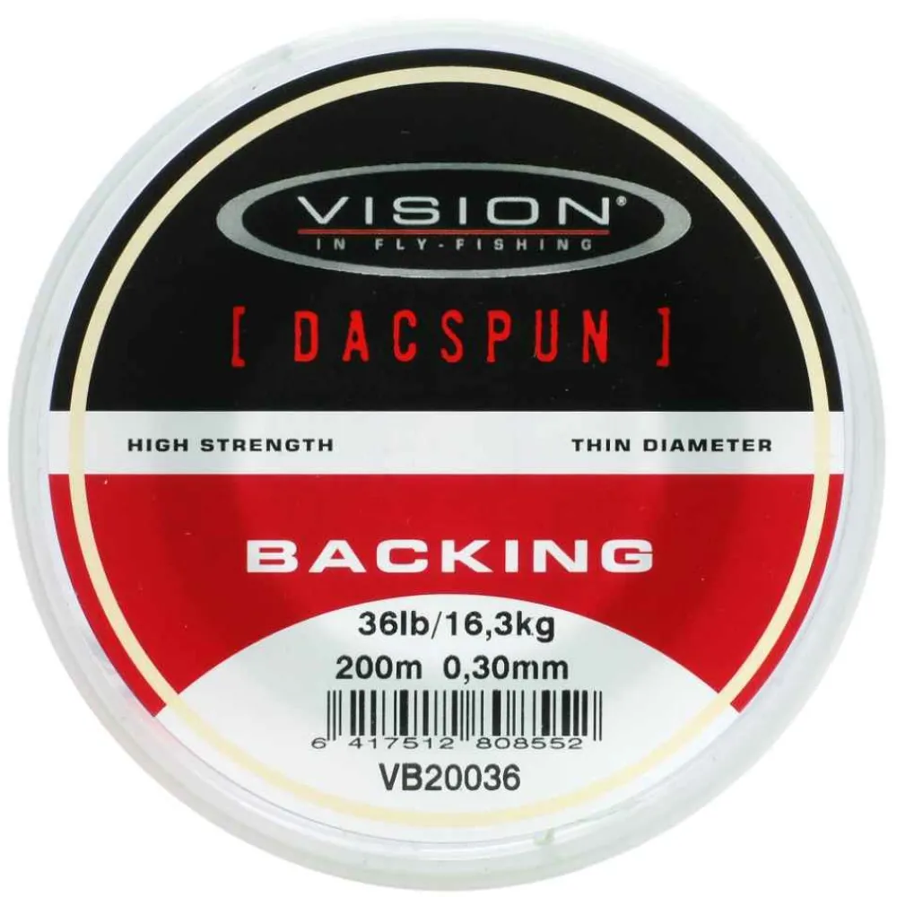 Hot Dacspun Backing Siimat
