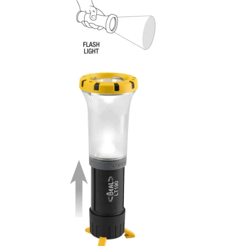Clearance Lt190 Led Retkilyhty Otsalamput Ja Valaisimet
