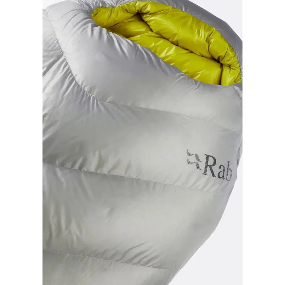 Hot Mythic 600 Down Sleeping Bag (-12C) Makuupussit Ja Alustat